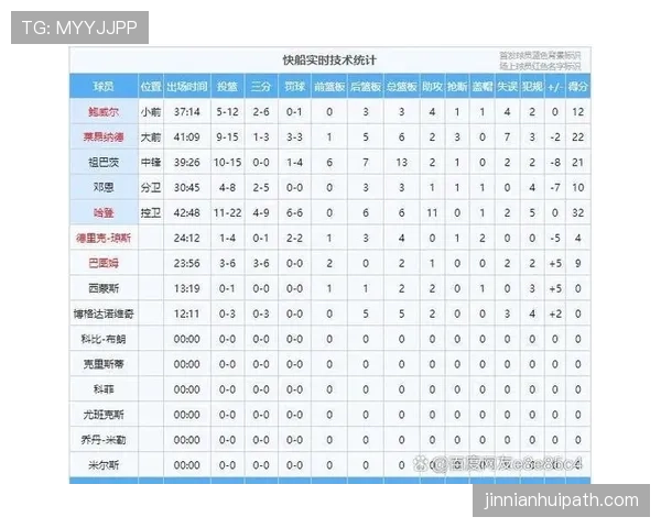 进攻时间规则的判定标准是什么? 进攻时间规则的判定标准是什么?