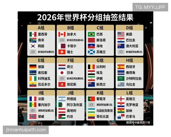 海地队能否首次晋级2026美加墨世界杯正赛 海地队能否首次晋级2026美加墨世界杯正赛