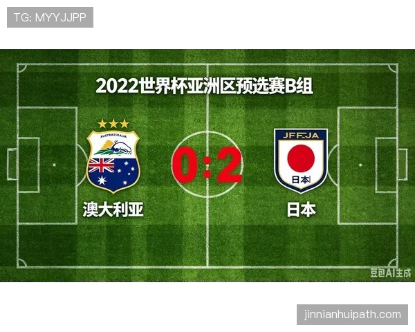 澳大利亚2026世界杯预选赛晋级前景分析 亚洲区名额之争悬念几何