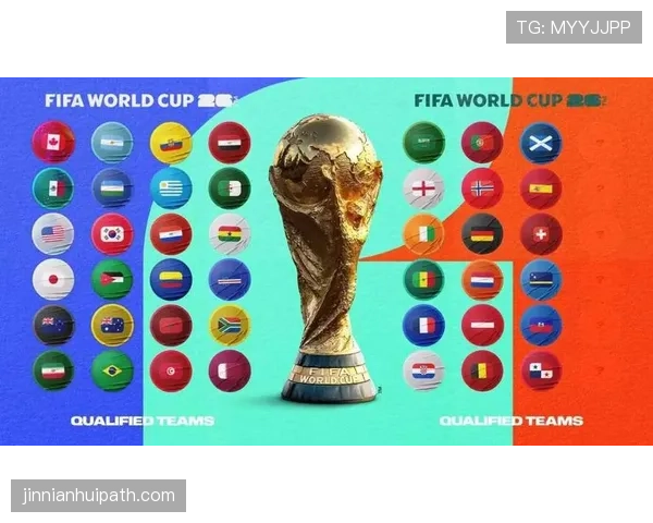 2026世界杯小组赛三轮如何决定排名 2026世界杯小组赛三轮如何决定排名