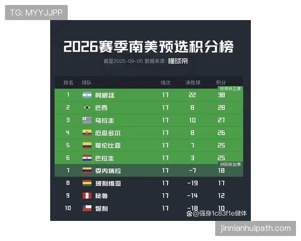 2026世界杯晋级决定规则详解