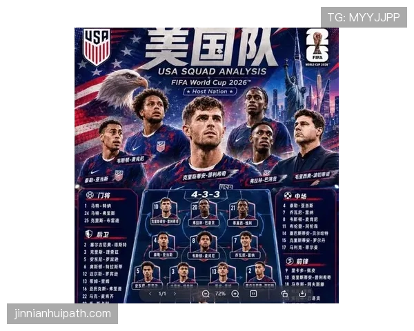 2026世界杯美国队赛程分析东道主能否借主场优势创造历史