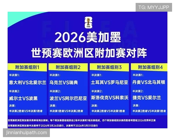 苏格兰队2026世界杯预选赛突围前景分析:欧洲区黑马能否创造历史 苏格兰队2026世界杯预选赛突围前景分析:欧洲区黑马能否创造历史
